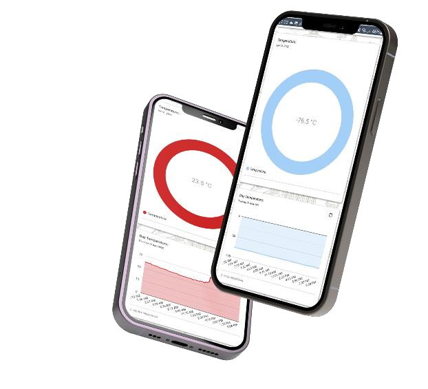 ThermoCloud temperature monitoring mobile app